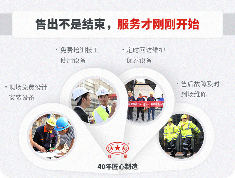 一站式售后，服務(wù)貼心，生產(chǎn)放心