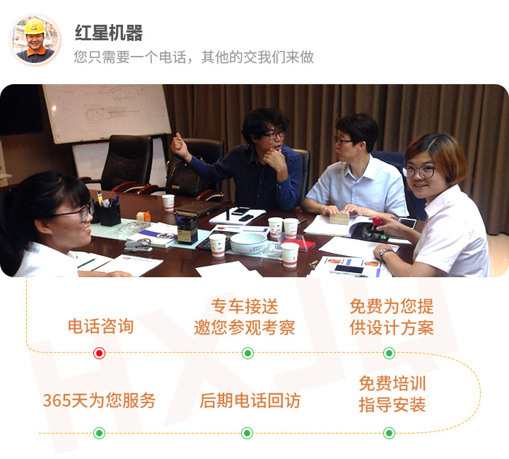 一站式售后，保障您的生產