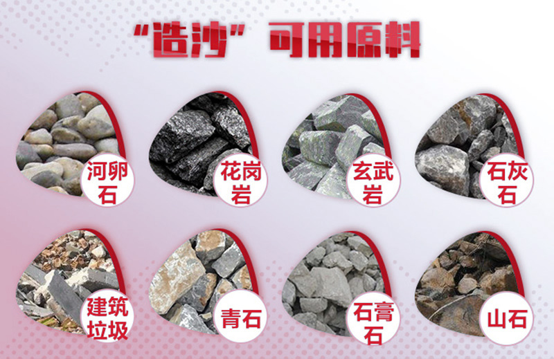造沙原料多種多樣，購機要多思量