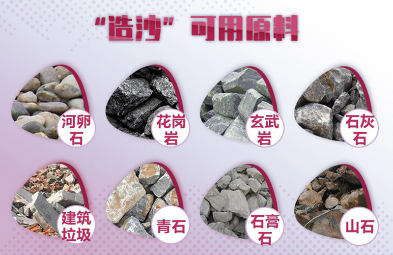造沙可用原料廣泛，工藝、報價各不相同